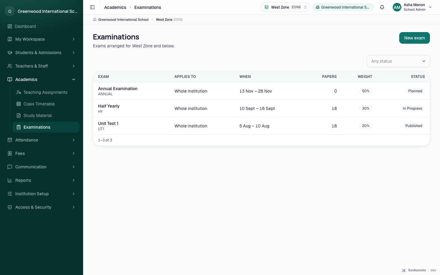 The Examinations list with status column