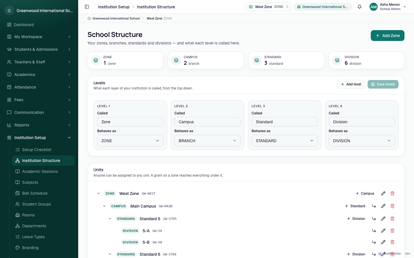 School Structure page showing four level counts, the Levels card and the unit tree