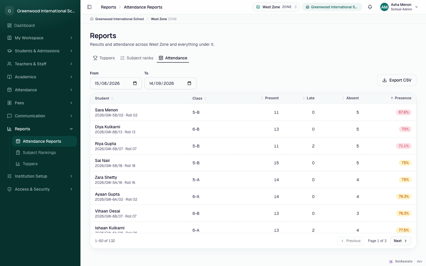 The Attendance tab with date range and Export CSV
