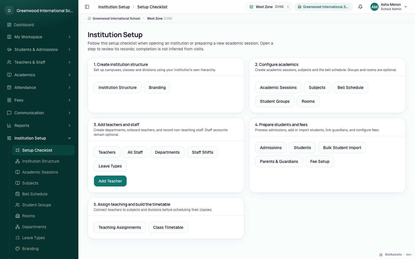 Setup Checklist page with five step cards